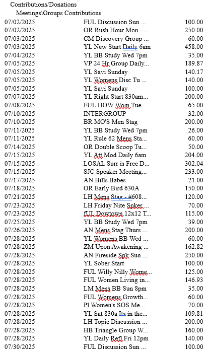 Meeting_Donations_1