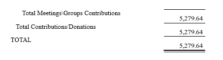 Meeting_Donations_2