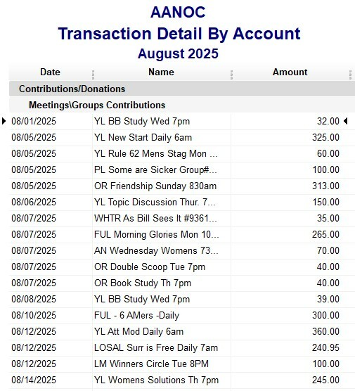 Aug_Meeting_Contributions_2