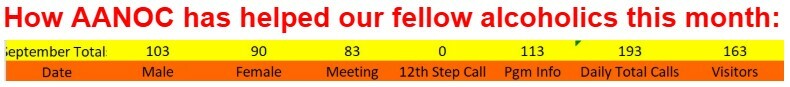 Call_Log_Totals_Sept_2025