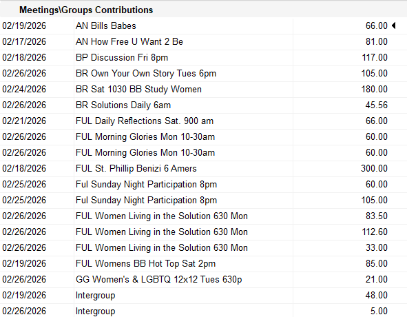 Meeting_Contributions