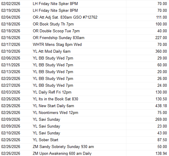 Meeting_Contributions2